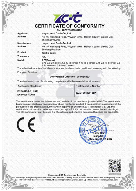 La CINA Haiyan Hetai Cable Co., Ltd. Certificazioni